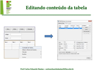 Prof Carlos Eduardo Dantas – carloseduardodantas@iftm.edu.br
Editando conteúdo da tabela
 