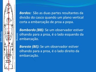 Bordos: São as duas partes resultantes da
divisão do casco quando um plano vertical
corta a embarcação de proa a popa.
Bombordo (BB): Se um observador estiver
olhando para a proa, é o lado esquerdo da
embarcação.
Boreste (BE): Se um observador estiver
olhando para a proa, é o lado direito da
embarcação.
Bombordo
Boreste
 