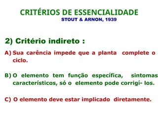 CRITÉRIOS DE ESSENCIALIDADE
STOUT & ARNON, 1939
2) Critério indireto :
A) Sua carência impede que a planta complete o
ciclo.
B) O elemento tem função específica, sintomas
característicos, só o elemento pode corrigí- los.
C) O elemento deve estar implicado diretamente.
 