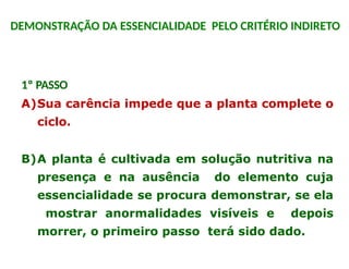 1º PASSO
A)Sua carência impede que a planta complete o
ciclo.
B)A planta é cultivada em solução nutritiva na
presença e na ausência do elemento cuja
essencialidade se procura demonstrar, se ela
mostrar anormalidades visíveis e depois
morrer, o primeiro passo terá sido dado.
DEMONSTRAÇÃO DA ESSENCIALIDADE PELO CRITÉRIO INDIRETO
 