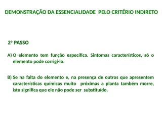 DEMONSTRAÇÃO DA ESSENCIALIDADE PELO CRITÉRIO INDIRETO
2º PASSO
A) O elemento tem função específica. Sintomas característicos, só o
elemento pode corrigí-lo.
B) Se na falta do elemento e, na presença de outros que apresentem
características químicas muito próximas a planta também morre,
isto significa que ele não pode ser substituído.
 