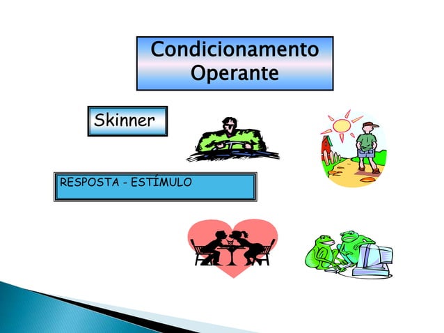 Exemplo De Discriminação Do Behaviorismo Voltado A Sala De Aula