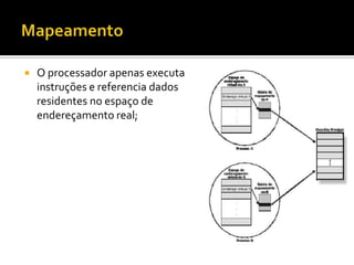    O processador apenas executa
    instruções e referencia dados
    residentes no espaço de
    endereçamento real;
 