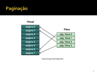 Virtual


          Física




                   9
 