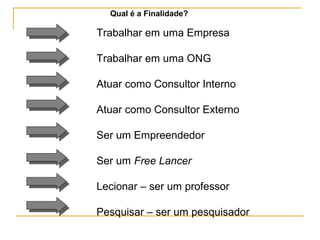Qual é a Finalidade?
Trabalhar em uma Empresa
Trabalhar em uma ONG
Atuar como Consultor Interno
Atuar como Consultor Externo
Ser um Empreendedor
Ser um Free Lancer
Lecionar – ser um professor
Pesquisar – ser um pesquisador
 