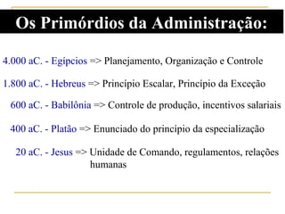Os Primórdios da Administração:
4.000 aC. - Egípcios => Planejamento, Organização e Controle
1.800 aC. - Hebreus => Princípio Escalar, Princípio da Exceção
600 aC. - Babilônia => Controle de produção, incentivos salariais
400 aC. - Platão => Enunciado do princípio da especialização
20 aC. - Jesus => Unidade de Comando, regulamentos, relações
humanas
 