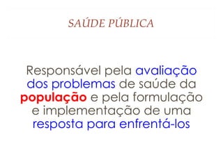 SAÚDE PÚBLICA
Responsável pela avaliação
dos problemas de saúde da
população e pela formulação
e implementação de uma
resposta para enfrentá-los
 