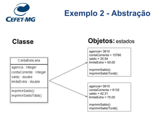 Exemplo 2 - Abstração
agencia= 3610
contaCorrenta = 15766
saldo = 35.54
limiteExtra = 50.00
imprimirSaldo()
imprimirSaldoToral()
Objetos:estados
agencia= 0810
contaCorrenta = 6132
saldo = 42.31
limiteExtra = 75.00
imprimirSaldo()
imprimirSaldoToral()
Classe
 