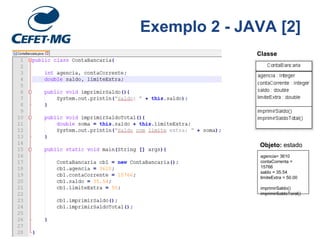 Classe
Objeto: estado
Exemplo 2 - JAVA [2]
agencia= 3610
contaCorrenta =
15766
saldo = 35.54
limiteExtra = 50.00
imprimirSaldo()
imprimirSaldoToral()
 