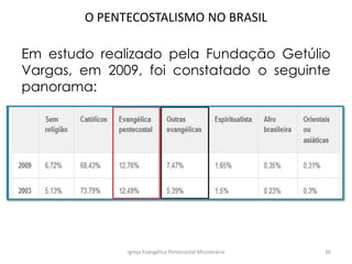 O PENTECOSTALISMO NO BRASIL
Igreja Evangélica Pentecostal Missionária 36
Em estudo realizado pela Fundação Getúlio
Vargas, em 2009, foi constatado o seguinte
panorama:
 