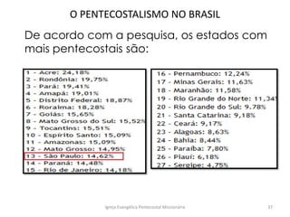 O PENTECOSTALISMO NO BRASIL
Igreja Evangélica Pentecostal Missionária 37
De acordo com a pesquisa, os estados com
mais pentecostais são:
 