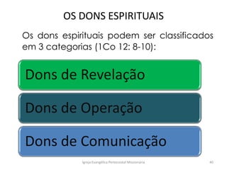 OS DONS ESPIRITUAIS
Os dons espirituais podem ser classificados
em 3 categorias (1Co 12: 8-10):
Igreja Evangélica Pentecostal Missionária 40
Dons de Revelação
Dons de Operação
Dons de Comunicação
 