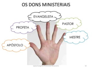 OS DONS MINISTERIAIS
Igreja Evangélica Pentecostal Missionária 54
APÓSTOLO
PROFETA
EVANGELISTA
PASTOR
MESTRE
 
