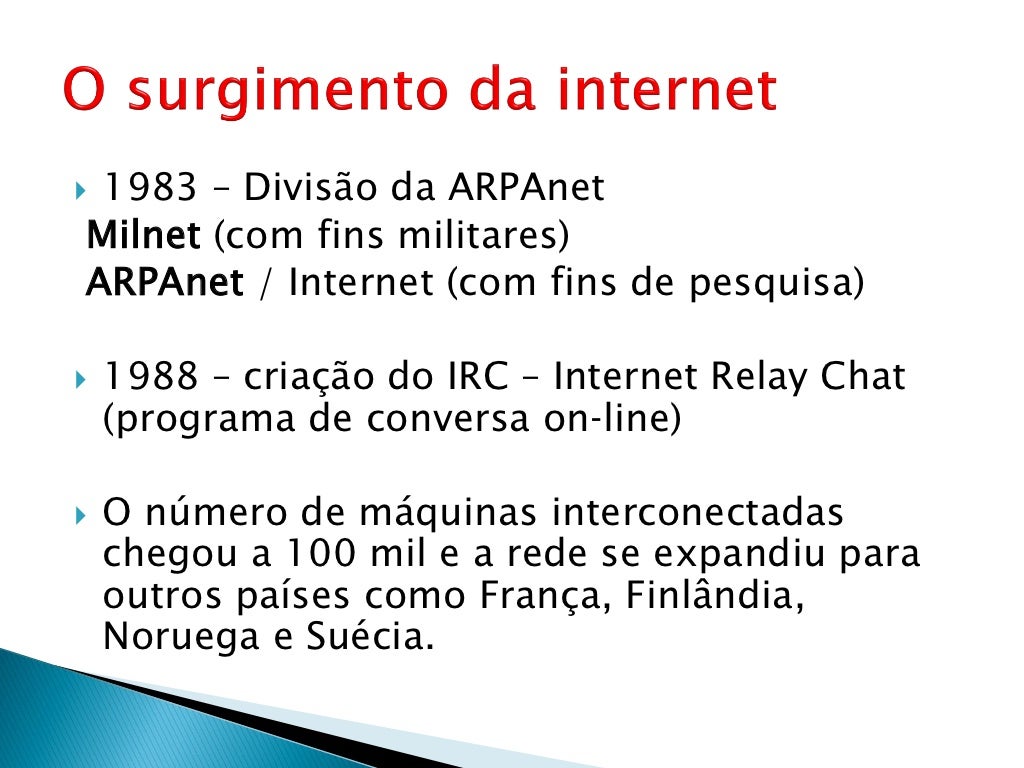 O Surgimento Da Internet Modificou O Mundo