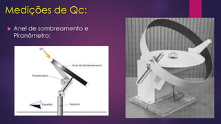 http://www.leb.esalq.usp.br/leb/aulas/lce306/Aula5_2012.pdf
 