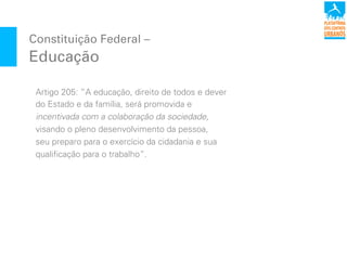 Artigo 205: “A educação, direito de todos e dever
do Estado e da família, será promovida e
incentivada com a colaboração da sociedade,
visando o pleno desenvolvimento da pessoa,
seu preparo para o exercício da cidadania e sua
qualificação para o trabalho”.
Constituição Federal –
Educação
 