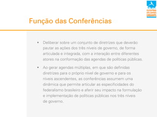 Função das Conferências
!  Deliberar sobre um conjunto de diretrizes que deverão
pautar as ações dos três níveis de governo, de forma
articulada e integrada, com a interação entre diferentes
atores na conformação das agendas de políticas públicas.
!  Ao gerar agendas múltiplas, em que são definidas
diretrizes para o próprio nível de governo e para os
níveis ascendentes, as conferências assumem uma
dinâmica que permite articular as especificidades do
federalismo brasileiro e aferir seu impacto na formulação
e implementação de políticas públicas nos três níveis
de governo.
 