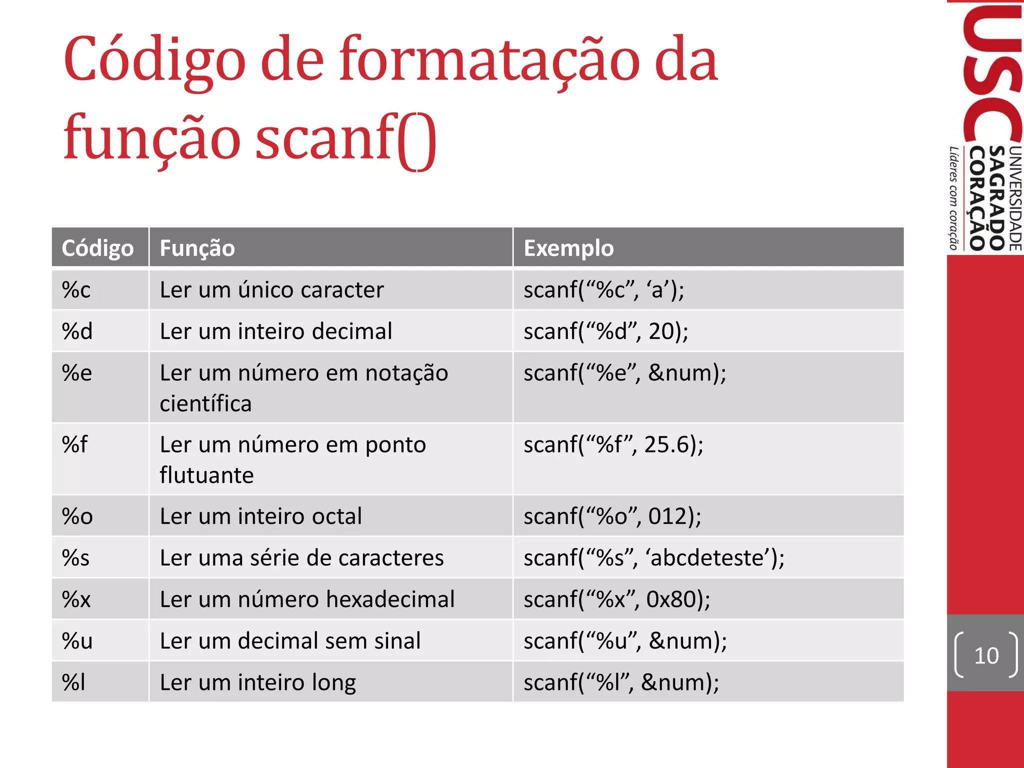 Código de formatação da
função scanf()
Código Função                        Exemplo
%c     Ler um único caracter         scanf(“%c”, ‘a’);
%d     Ler um inteiro decimal        scanf(“%d”, 20);
%e     Ler um número em notação      scanf(“%e”, &num);
       científica
%f     Ler um número em ponto        scanf(“%f”, 25.6);
       flutuante
%o     Ler um inteiro octal          scanf(“%o”, 012);
%s     Ler uma série de caracteres   scanf(“%s”, ‘abcdeteste’);
%x     Ler um número hexadecimal     scanf(“%x”, 0x80);
%u     Ler um decimal sem sinal      scanf(“%u”, &num);
                                                                  10
%l     Ler um inteiro long           scanf(“%l”, &num);
 