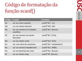 Código de formatação da
função scanf()
Código Função                        Exemplo
%c     Ler um único caracter         scanf(“%c”, ‘a’);
%d     Ler um inteiro decimal        scanf(“%d”, 20);
%e     Ler um número em notação      scanf(“%e”, &num);
       científica
%f     Ler um número em ponto        scanf(“%f”, 25.6);
       flutuante
%o     Ler um inteiro octal          scanf(“%o”, 012);
%s     Ler uma série de caracteres   scanf(“%s”, ‘abcdeteste’);
%x     Ler um número hexadecimal     scanf(“%x”, 0x80);
%u     Ler um decimal sem sinal      scanf(“%u”, &num);
                                                                  10
%l     Ler um inteiro long           scanf(“%l”, &num);
 