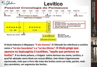 SeminárioTeológicoShalom
ProduzidopeloProf.RicardoGondim
Proibidaareproduçãosemautorização
O título hebraico é Wayyiqra: “E ele chamou”. O Talmude faz referência a Levítico
como a “Lei dos Sacerdotes” e a “Lei das Ofertas”. O título grego que
aparece na Septuaginta é Leuitikon, “aquilo que pertence ao
levitas”. À luz desta palavra, a Vulgata Latina derivou seu nome, Levítico, o
qual foi adotado como título em nossas Bíblias. Este título é ligeiramente
equivocado, visto que o livro não trata dos levitas como um todo, porém, mais
dos sacerdotes, um segmento dos levitas.
Levítico
 