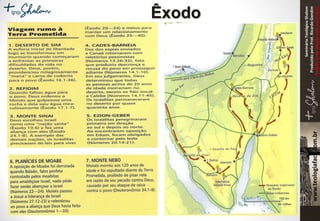 SeminárioTeológicoShalom
ProduzidopeloProf.RicardoGondim
Proibidaareproduçãosemautorização
Êxodo
 
