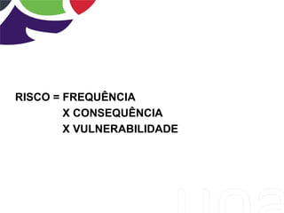 RISCO = FREQUÊNCIA
X CONSEQUÊNCIA
X VULNERABILIDADE
 