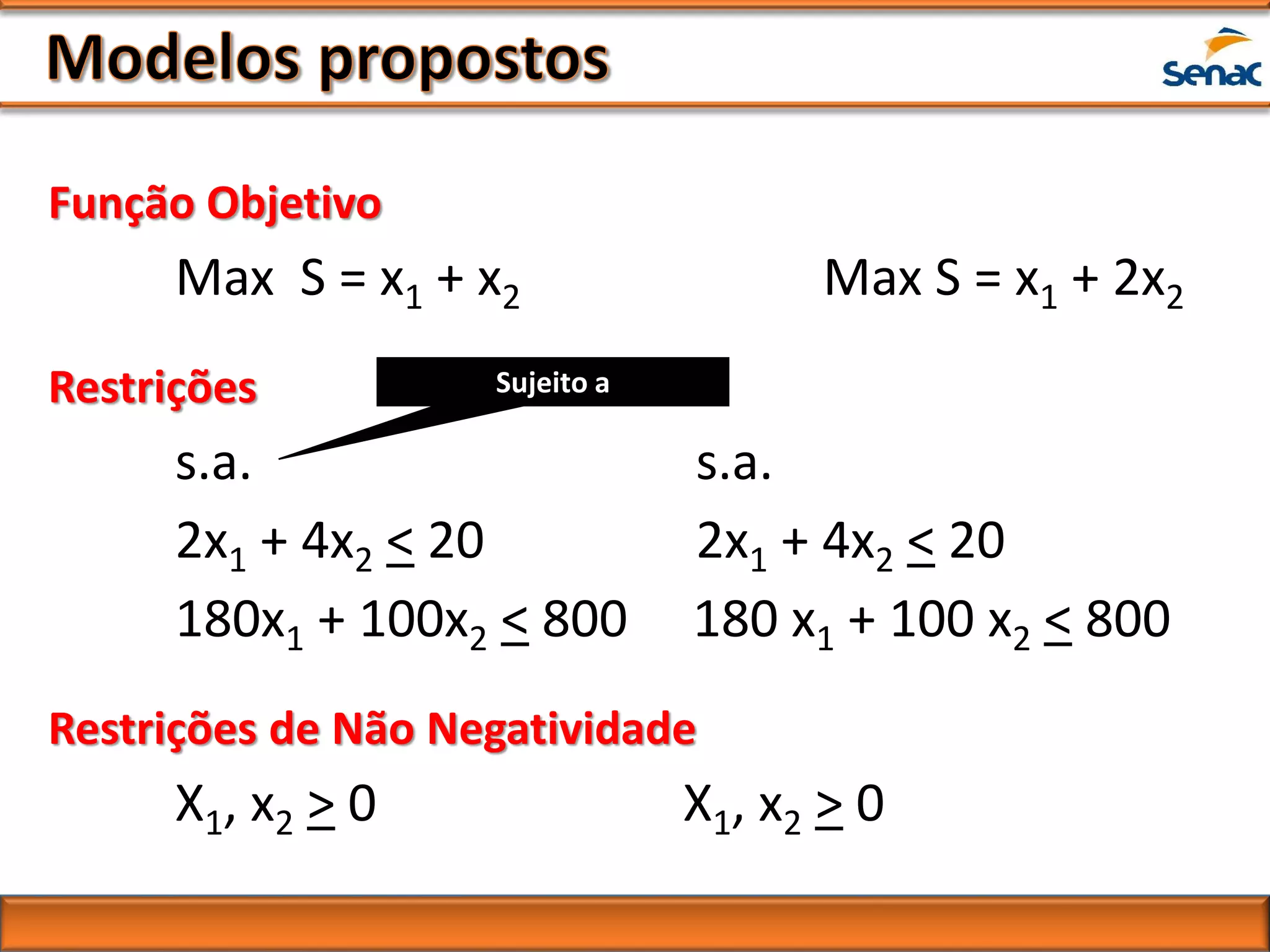 Função Objetivo
Max S = x1 + x2 Max S = x1 + 2x2
Restrições
s.a. s.a.
2x1 + 4x2 < 20 2x1 + 4x2 < 20
180x1 + 100x2 < 800 180 x1 + 100 x2 < 800
Restrições de Não Negatividade
X1, x2 > 0 X1, x2 > 0
Sujeito a
 