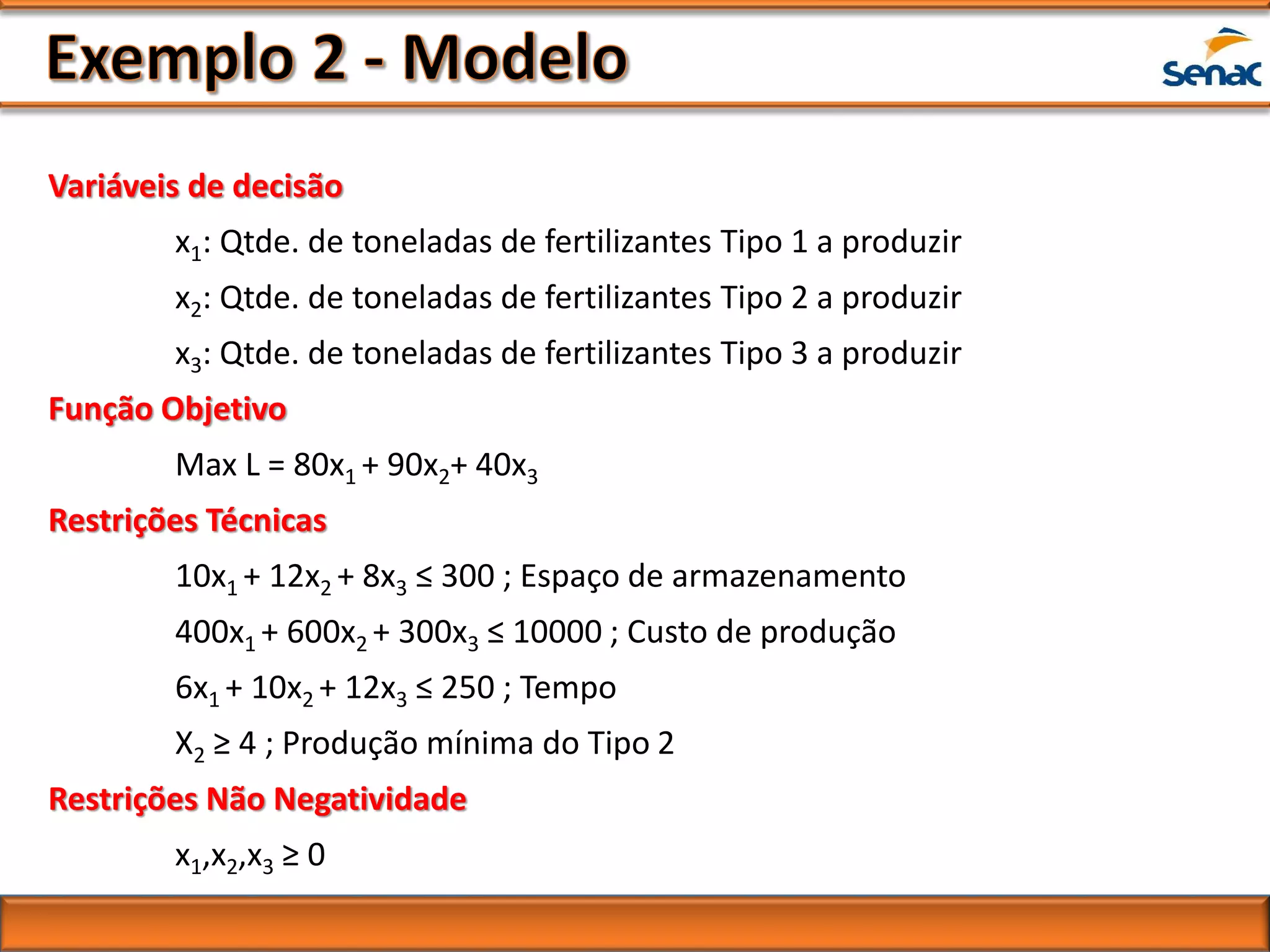 Variáveis de decisão
x1: Qtde. de toneladas de fertilizantes Tipo 1 a produzir
x2: Qtde. de toneladas de fertilizantes Tipo 2 a produzir
x3: Qtde. de toneladas de fertilizantes Tipo 3 a produzir
Função Objetivo
Max L = 80x1 + 90x2+ 40x3
Restrições Técnicas
10x1 + 12x2 + 8x3 ≤ 300 ; Espaço de armazenamento
400x1 + 600x2 + 300x3 ≤ 10000 ; Custo de produção
6x1 + 10x2 + 12x3 ≤ 250 ; Tempo
X2 ≥ 4 ; Produção mínima do Tipo 2
Restrições Não Negatividade
x1,x2,x3 ≥ 0
 