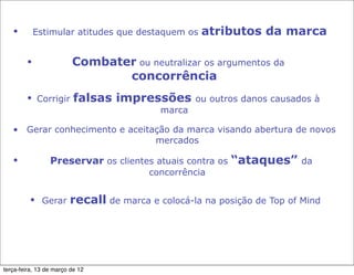 •        Estimular atitudes que destaquem os     atributos da marca

        •                Combater ou neutralizar os argumentos da
                                concorrência
        • Corrigir        falsas impressões        ou outros danos causados à
                                           marca

   • Gerar conhecimento e aceitação da marca visando abertura de novos
                                mercados

   •             Preservar os clientes atuais contra os “ataques” da
                                        concorrência


         • Gerar        recall de marca e colocá-la na posição de Top of Mind




terça-feira, 13 de março de 12
 