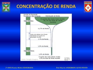 CONCENTRAÇÃO DE RENDA




                Fonte: Google Imagens



2º ANO/Ensino Médio/GEOGRAFIA           Prof: Maj Art ANDERSON ALVES PINTO
 