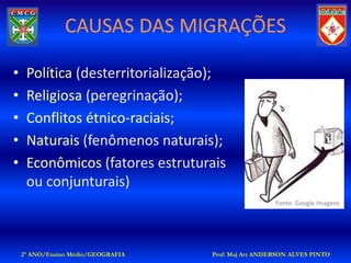 CAUSAS DAS MIGRAÇÕES

•    Política (desterritorialização);
•    Religiosa (peregrinação);
•    Conflitos étnico-raciais;
•    Naturais (fenômenos naturais);
•    Econômicos (fatores estruturais
     ou conjunturais)
                                                      Fonte: Google Imagens




    2º ANO/Ensino Médio/GEOGRAFIA   Prof: Maj Art ANDERSON ALVES PINTO
 