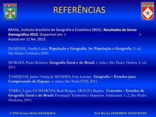 REFERÊNCIAS
BRASIL, Instituto Brasileiro de Geografia e Estatística (IBGE). Resultados do Senso
Demográfico 2010. Disponível em: <http://www.censo2010.ibge.gov.br/resultados>
Acesso em 11 fev. 2013.

DAMIANI, Amélia Luíza. População e Geografia. In: População e Geografia. 9. ed.
São Paulo: Contexto, 2006.

MORAES, Paulo Roberto. Geografia Geral e do Brasil. v. único. São Paulo: Harbra. 4. ed.
2011.

TAMDJIAM, James Onnig & MENDES, Ivan Lazzari. Geografia – Estudos para
Compreensão do Espaço. v. único, São Paulo:FTD, 2011.

TERRA, Lygia; GUIMARÃES, Raul Borges; ARAUJO, Regina. Conexões - Estudos de
Geografia Geral e do Brasil: Formação Territorial e Impactos Ambientais. v. 2, São Paulo:
Moderna, 2010.


2º ANO/Ensino Médio/GEOGRAFIA                          Prof: Maj Art ANDERSON ALVES PINTO
 