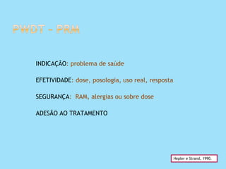 Hepler e Strand, 1990.
INDICAÇÃO: problema de saúde
EFETIVIDADE: dose, posologia, uso real, resposta
SEGURANÇA: RAM, alergias ou sobre dose
ADESÃO AO TRATAMENTO
 