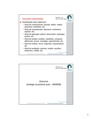 PRO 5803 - v3.0
Conceitos Importantes                     Paulo A. Cauchick Miguel


Verbalização do(s) objetivo(s)
 • Nível de conhecimento: apontar, definir, relatar,
   descrever, identificar, etc.
 • Nível de compreensão: descrever, esclarecer,
   explicar, etc.
 • Nível de aplicação: aplicar, demonstrar, empregar,
   ilustrar, etc.
 • Nível de análise: analisar, classificar, comparar,
   diferenciar, provar, investigar, experimentar, etc.
 • Nível de síntese: reunir, organizar, esquematizar,
   etc.
 • Nível de avaliação: apreciar, avaliar, escolher,
   selecionar, validar, etc.




                                          PRO 5803 - v3.0
                                          Paulo A. Cauchick Miguel




                   Exercício
     (entrega na próxima aula – 29/09/09)




                                                                     9
 