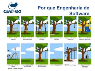 Por que Engenharia de
Software
Fonte: Google Images
 