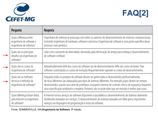 FAQ[2]
Fonte: SOMMERVILLE, IAN.Engenharia de Software. 9ª edição.
 