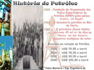  Guerra de YonKippur.