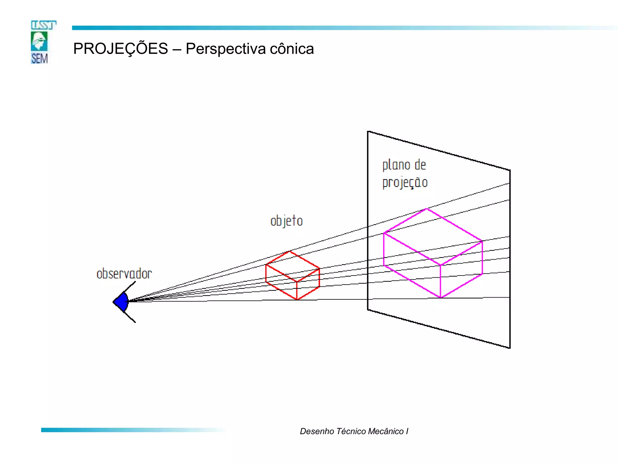 aula-2-proje-es-vistas-diedros-1-pptx