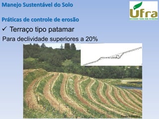 Manejo Sustentável do Solo
Práticas de controle de erosão
✓ Terraço tipo patamar
Para declividade superiores a 20%
Pires e Souza 2013
 