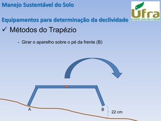 Manejo Sustentável do Solo
Equipamentos para determinação da declividade
✓ Métodos do Trapézio
- Girar o aparelho sobre o pé da frente (B)
A B
22 cm
 