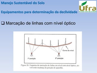 Manejo Sustentável do Solo
Equipamentos para determinação da declividade
❑ Marcação de linhas com nível óptico
 