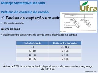 Manejo Sustentável do Solo
Práticas de controle de erosão
✓ Bacias de captação em estradas rurais
✓ Dimensionamento:
Volume da bacia
A distância entre bacias varia de acordo com a declividade da estrada
% de declividade Distância C entre bacias
< 5 C = 12 L
5 – 10 C = 6 L
10 – 15 C = 4 L
15 – 20 C = 3 L
Acima de 20% torna a implantação dispendiosa e pode comprometer a segurança
da estrutura
Pires e Souza 2013
 