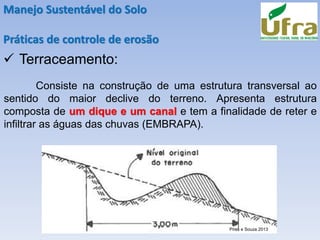 Manejo Sustentável do Solo
Práticas de controle de erosão
✓ Terraceamento:
Consiste na construção de uma estrutura transversal ao
sentido do maior declive do terreno. Apresenta estrutura
composta de um dique e um canal e tem a finalidade de reter e
infiltrar as águas das chuvas (EMBRAPA).
Pires e Souza 2013
 