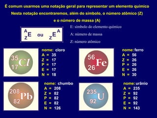 É comum usarmos uma notação geral para representar um elemento químico
Nesta notação encontraremos, além do símbolo, o número atômico (Z)
e o número de massa (A)
A: número de massa
Z: número atômico
E: símbolo do elemento químico
nome: cloro
A = 35
Z = 17
P = 17
E = 17
N = 18
nome:
A = 208
Z = 82
P = 82
E = 82
N = 126
nome:
A = 56
Z = 26
P = 26
E = 26
N = 30
nome:
A = 235
Z = 92
P = 92
E = 92
N = 143
chumbo
ferro
urânio
 