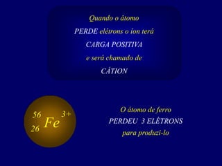 Quando o átomo
PERDE elétrons o íon terá
CARGA POSITIVA
e será chamado de
CÁTION
O átomo de ferro
PERDEU 3 ELÉTRONS
para produzi-lo
Fe
56
26
3+
 