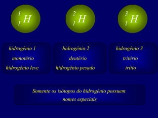 H
1
1 H
2
1 H
3
1
hidrogênio 1
monotério
hidrogênio leve
hidrogênio 2
deutério
hidrogênio pesado
hidrogênio 3
tritério
trítio
Somente os isótopos do hidrogênio possuem
nomes especiais
 