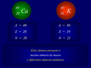 Ca
40
20 K
40
19
Z = 20
A = 40
N = 20
Z = 19
A = 40
N = 21
Estes átomos possuem o
mesmo número de massa
e diferentes números atômicos
 