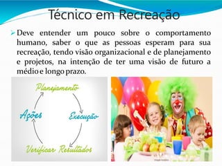 Técnico em Recreação
Deve entender um pouco sobre o comportamento
humano, saber o que as pessoas esperam para sua
recreação, tendo visão organizacional e de planejamento
e projetos, na intenção de ter uma visão de futuro a
médioe longoprazo.
 