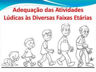 Adequação das Atividades
Lúdicas às Diversas Faixas Etárias
 