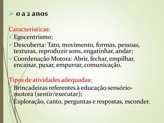  0 a 2 anos
Características:
Egocentrismo;
Descoberta: Tato, movimento, formas, pessoas,
texturas, reproduzir sons, engatinhar, andar;
Coordenação Motora: Abrir, fechar, empilhar,
encaixar, puxar, empurrar, comunicação.
Tipos deatividades adequadas:
Brincadeiras referentes à educação sensório-
motora (sentir/executar);
Exploração, canto, perguntas e respostas, esconder.
 